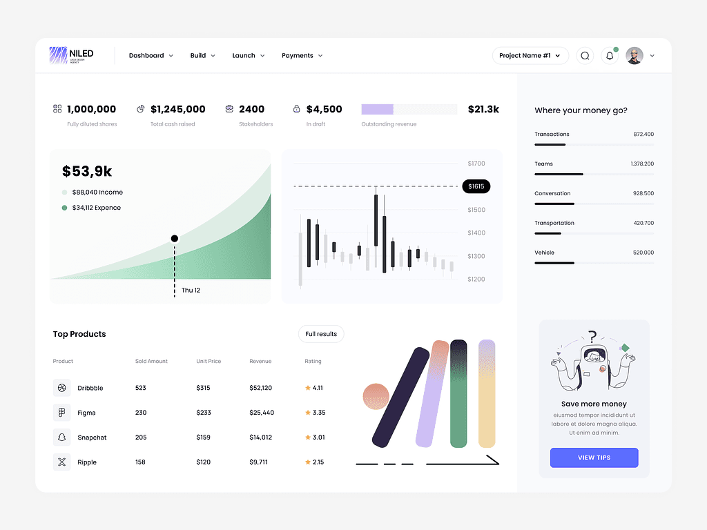 Finance Flow dashboard overview